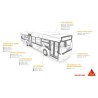 Комплект SikaForce®-710 L35/L100 (A+B), 30 кг